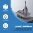 thumbnail image 6 of Adapter Replacement For AEG*RIDGID 18V For Dy*son V7V8 Li-Ion Battery Adapter, 6 of 6