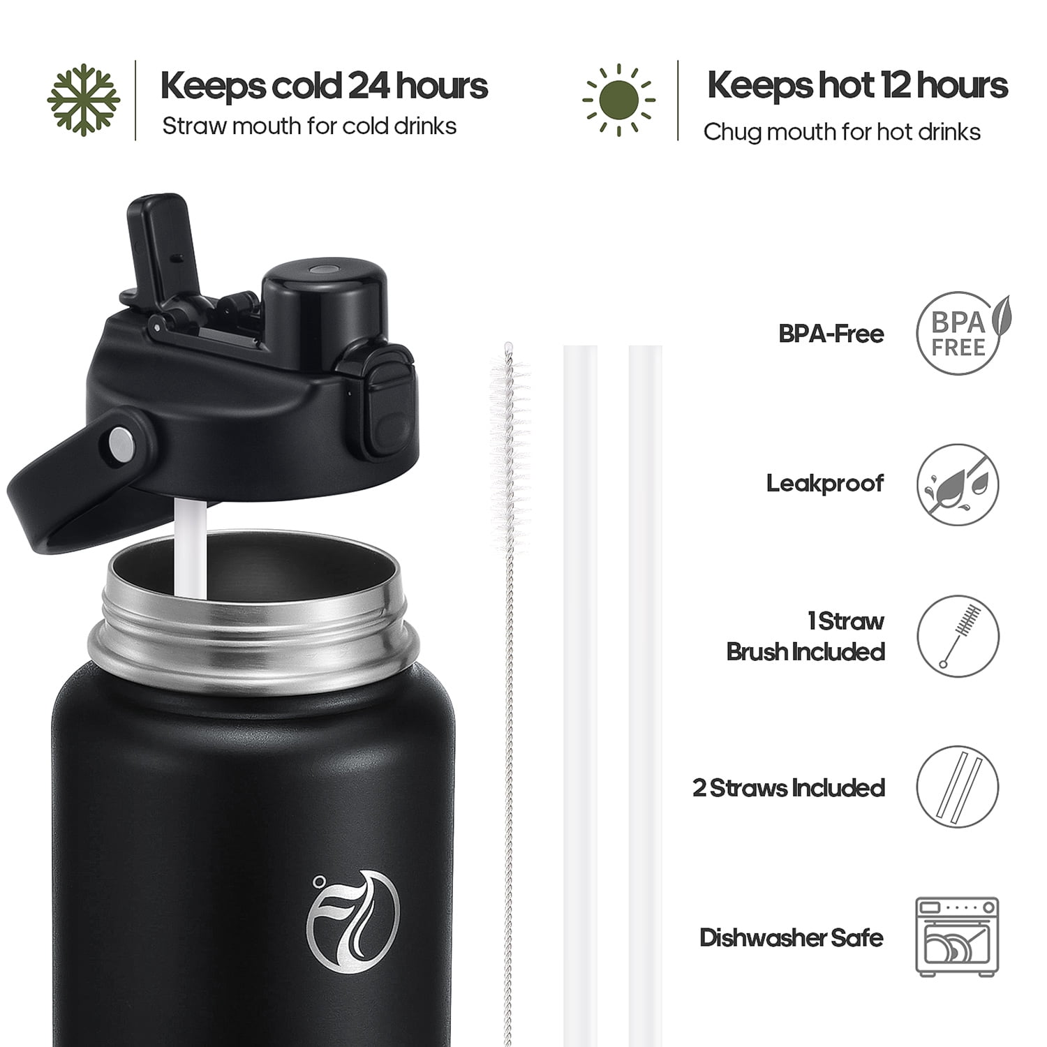GEDUX 64 oz Insulated Stainless Steel Water Bottle, Half Gallon Water Bottle with 2-in-1 Chug & Straw Lid and Handle, Leak Proof Wide Mouth Vacuum Tumbler for Gym Travel