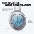 thumbnail image 4 of Soundcore Anker Life Q20 Auriculares híbridos con cancelación activa de ruido, auriculares inalámbricos Bluetooth con Bluetooth, tiempo de reproducción de 60 horas, audio de alta resolución, graves pr, 4 of 5