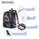 thumbnail image 3 of Easygdp Bird 3 Mochila de Lona Resistente para Laptop, Compatible con Laptops de 15 a 17 pulgadas, Ideal para Escuela, Trabajo y Viajes-Medium, 3 of 5