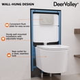 thumbnail image 5 of DeerValley Wall-Hung Toilet With Concealed In-Wall Tank, Rimless Dual Flush 1.1/1.6 GPF, Compact Elongated Bowl, High-Efficiency Ceramic Toilet Set For Modern Bathrooms DV-1F0379-CF, 5 of 11
