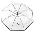 thumbnail image 3 of totes InBrella Reverse Close Umbrella, Clear, 3 of 6