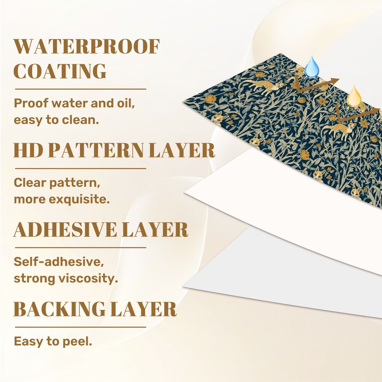 Hunt Peel and Stick Wallpaper 17.7in x 9.8ft Foxes Yellow Flowers Botanical Dark Blue Contact Paper Vinyl Waterproof Self Adhesive Wall Paper for Bedroom Shelf Cabinet Renter Friendly
