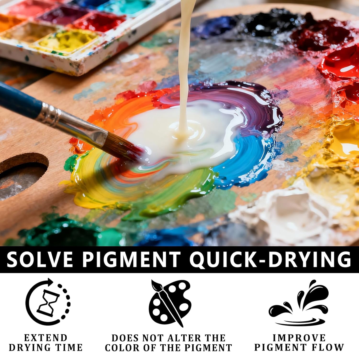 Acrylic Paint Retarder & Slow Drying Medium 250ml - Extends Working Time for Blending & Glazing - Professional Artist Grade - Non-Toxic Formula - Works with All Acrylic Paints (8 Fl.Oz)