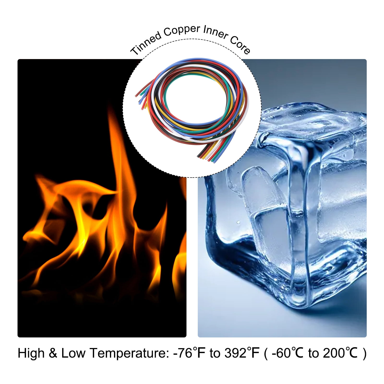 14 Gauge Silicone Wire 14AWG Stranded Wire Tinned Copper Wire High Temp Wire 7 Color 1.5m/4.92ft 7pcs