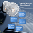 thumbnail image 2 of Portable Fan, Portable Clip on Fan, USB Rechargeable Desk Fan, 5 Speed, 720° adjustment, Strong Airflow, 6 inch Mini Personal Cooling for Desk Home Office Outdoor Travel Camping, White, 2 of 9
