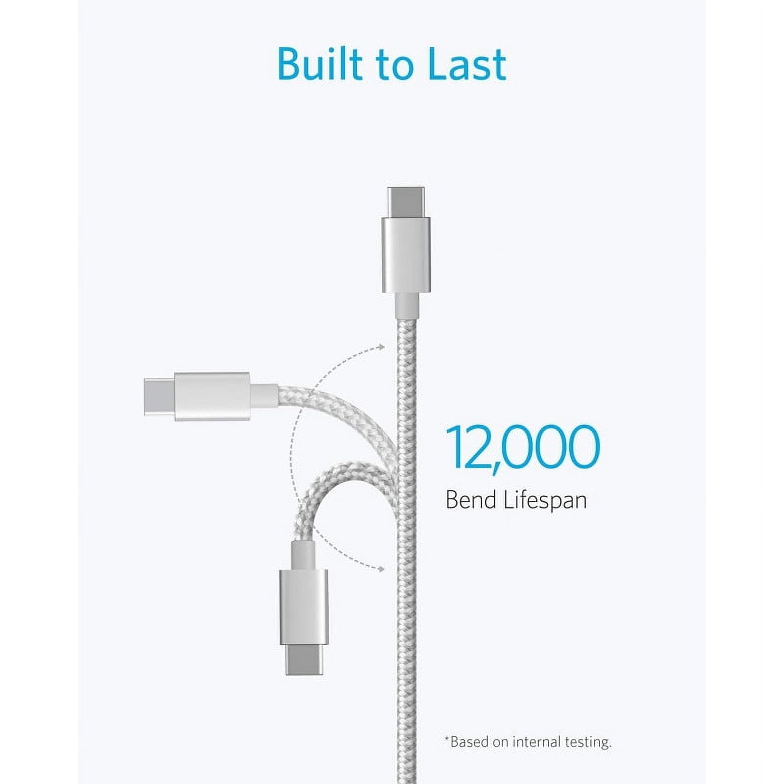 USB C to USB C Cable 10-Pack (10FT), Fast Charging Type C Charger Cord for iPhone 16 15 Pro/Pro Max/Plus, for Samsung Galaxy S24 S23 S22 S21 S20 S10 A55 A54 Flip, Pixel, Moto G, White