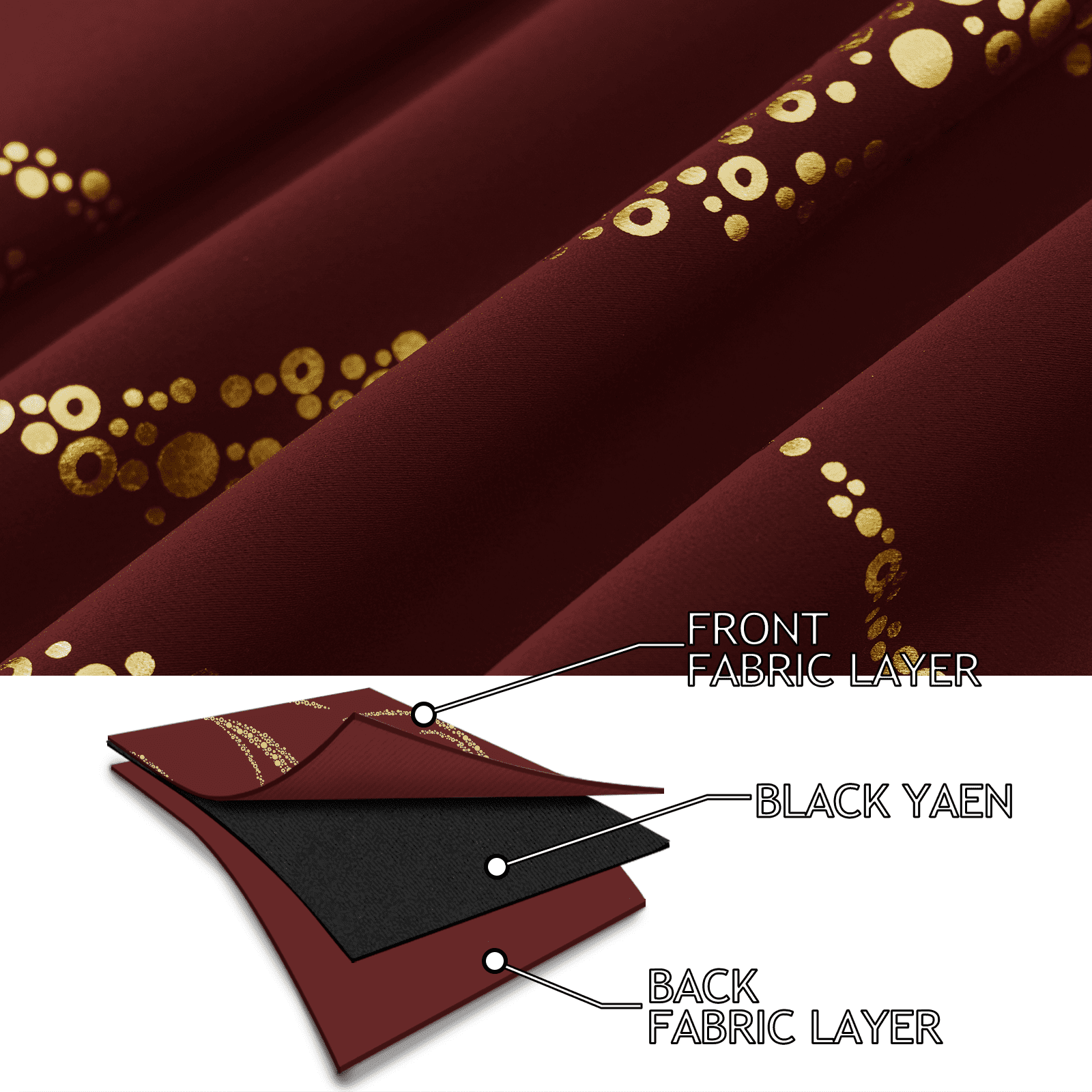 Yakamok Blackout Curtains for bedroom - Wave Line with Dots Gold Print Design Noise Reducing Thermal Insulated Solid Ring Top Blackout Window Drapes for Livingroom (2 Panels, 52 x 84 Inch, Burgundy)