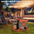 thumbnail image 5 of Powerful X Generator, 3800W 223CC Inverter Generator Super Quiet, Portable Gas Generator for Camping Outdoor Emergency Power Backup, EPA Compliant, ECO Mode,, 5 of 9
