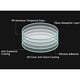 thumbnail image 3 of Protector de Pantalla Exuun para Garmin Forerunner 935 Cristal, 3 of 4