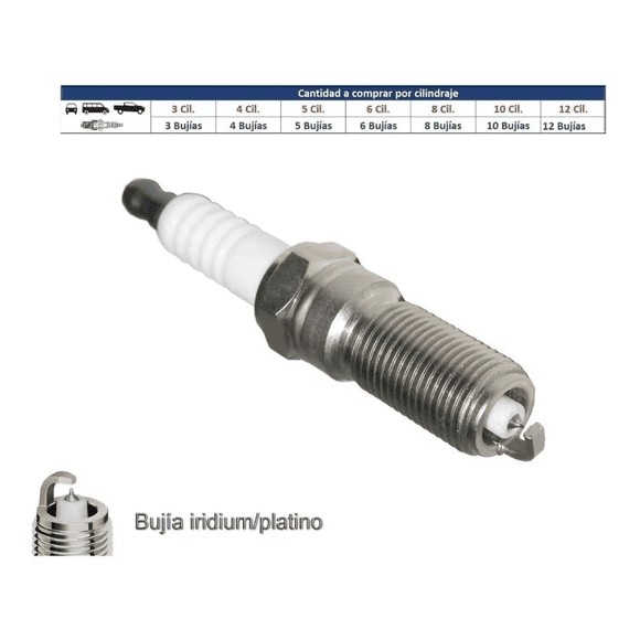 Bujías Platino ACDelco Malibu 2.0 Turbo 2013-2015 Linea Iridium