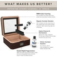 thumbnail image 4 of CASE ELEGANCE MAG Cigar Humidor, Walnut Finish, Holds 20-30 Cigars, Glass Top with Magnetic Seal, Octagon Shape, Digital Hygrometer, Spanish Cedar, New Hydro Channel, 4 of 14