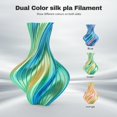 thumbnail image 2 of Filamento Pla De Seda 1,75 Mm Azul Naranja Verde Filamento De Impresora 3D Pla De Triple Color Coextrusión 3 En 1 Carrete De 1 Kg (2,2 Libras) Filamento De Impresión 3D Precisión Dimensional +/- 0,03, 2 of 5