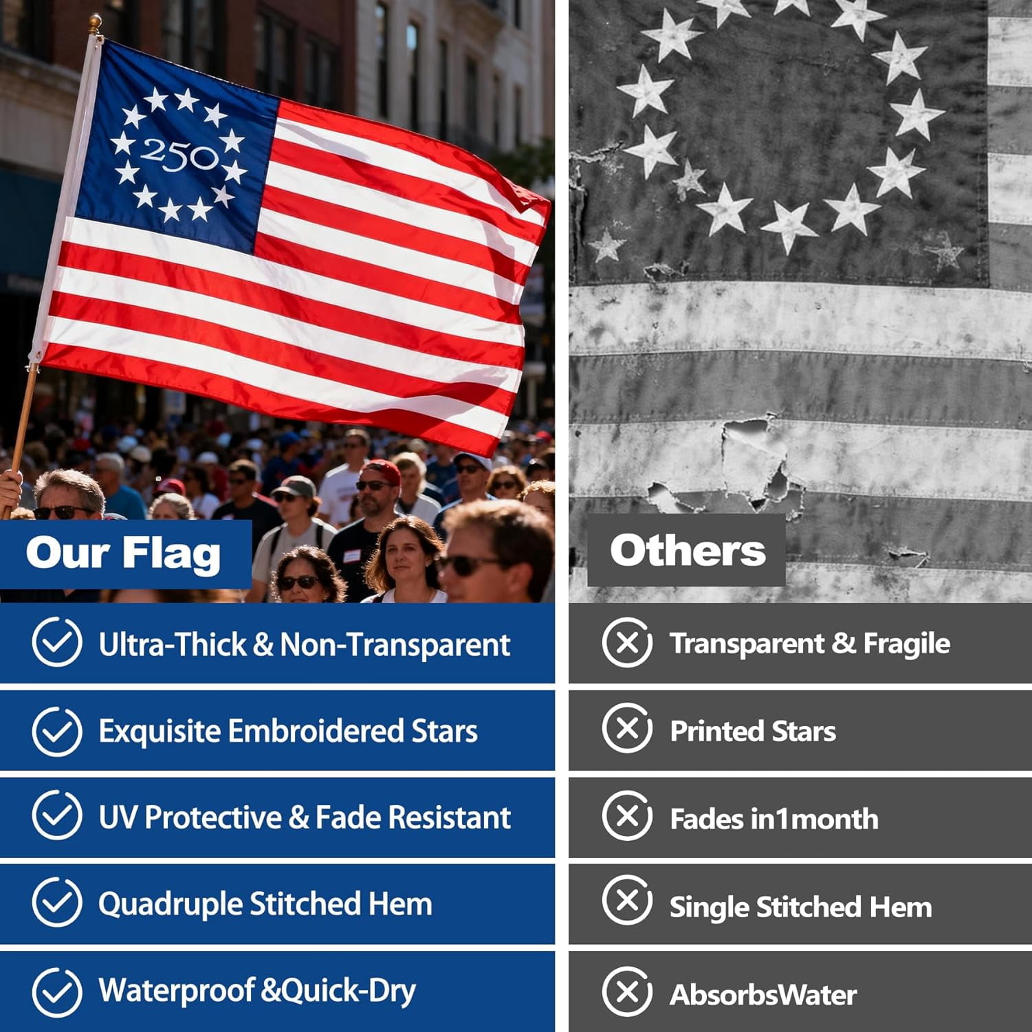 250th Nylon American Betsy Ross Flag - 100% Made in USA