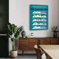 thumbnail image 5 of Fridge Layout Food Safety Refrigerator Storage Chart Poster Kitchen Safety Poster (1) Canvas Painting Posters And Prints Wall Art for Living Room Bedroom Decor, 5 of 6