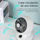 thumbnail image 2 of Ventilador Circulador de Aire de Escritorio CM-TOP 3 Velocidades, 2 of 8