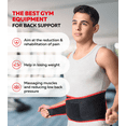thumbnail image 4 of MAXAR Airprene Sports Back Brace, Bio-Magnetic Lumbosacral Support Belt: BMS-512 Small, 4 of 8
