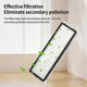 thumbnail image 3 of Suitable for Robot Vacuum Cleaner Accessories Filter Mop Pads Dust Bags Replacement Parts-si xi, 3 of 5