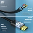 thumbnail image 3 of BENFEI 8K HDMI to HDMI 10ft Cable, Certified Ultra High Speed HDMI Cable 4K@240Hz, 8K@60Hz, HDMI 2.1, 6 Feet, 48Gbps, Aluminum Shell, Nylon Braided, 3 of 7