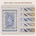 thumbnail image 5 of Roxstand 3x5 Area Rugs for Living Room, Vintage Large Area Rug, Non-Slip Backing Washable Rug, Stain Resistant Home Decor Rug (3'x5', Blue), 5 of 11