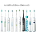 thumbnail image 5 of Estuche de viaje para cepillos de dientes eléctricos Oral B y Philips Sonicare, blanco, 5 of 5