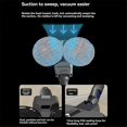 thumbnail image 2 of Vacuum Electric Floor Brush and Mop Cloth Set for Dyson V7 V8 V10 V11 V15 Vacuum Cleaner Replace Ele, 2 of 5