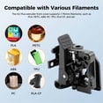 thumbnail image 4 of Kit de cubierta frontal para extrusora, impresora 3D Creality K2 Plus, color negro, 4 of 7