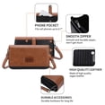 thumbnail image 5 of Sendefn Crossbody Bags For Women,Wallet Phone Purse Shoulder handbags Multi-Function Small RFID Clutch Card Holder, 5 of 6