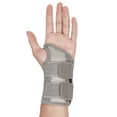 thumbnail image 1 of Wrist Support Brace Adjustable Wrist Guard Wrap Wrist Splint with Thumb Loop, 1 of 10