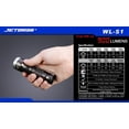 thumbnail image 4 of Combo: JetBeam WL-S1 LED Flashlight 700 Lumen w/3400mAh Battery  and  WP2II Charger, 4 of 5