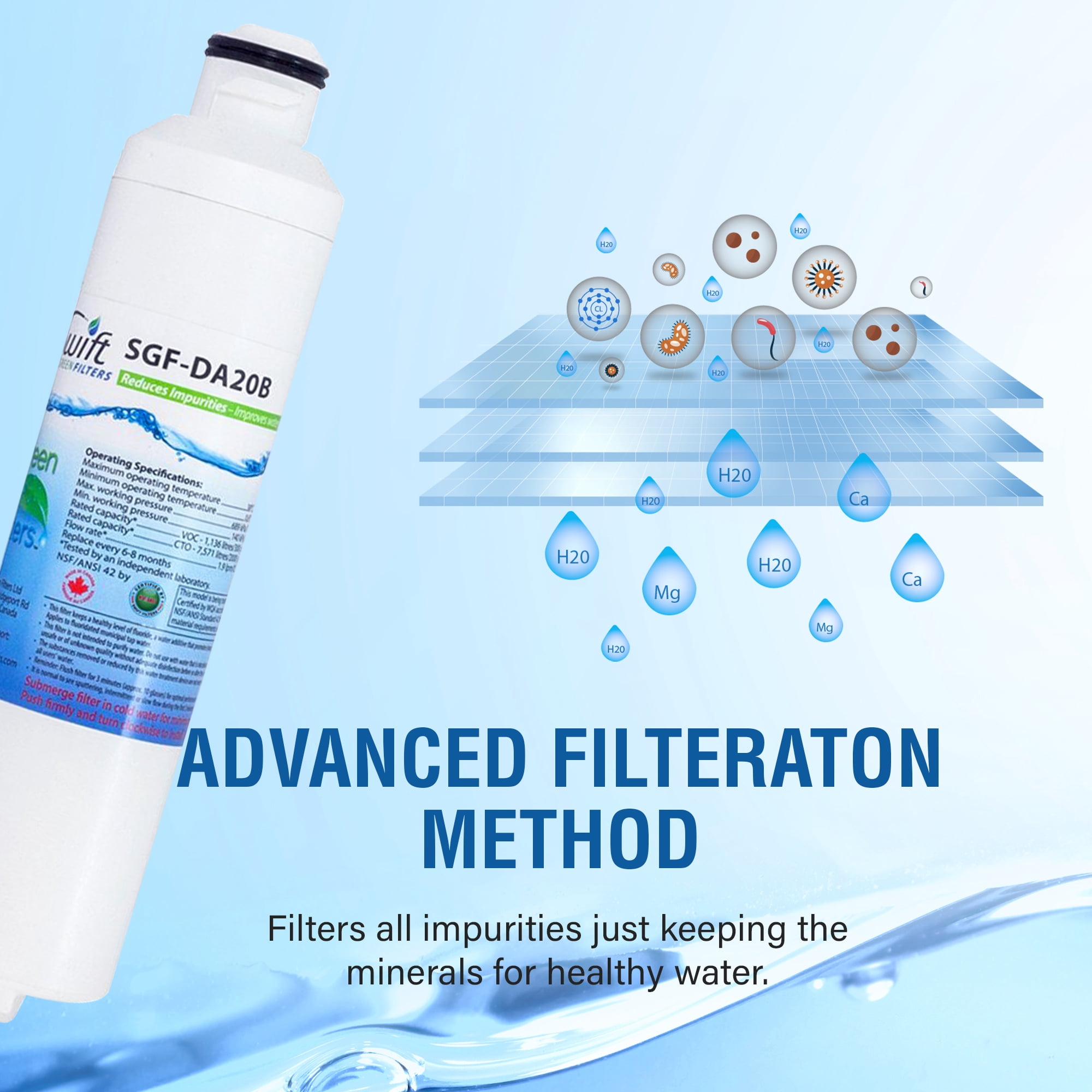 Swift Green Filters SGF-DA20B Replacement for Samsung DA29-0020B Refrigerators Water Filters-3P