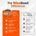 thumbnail image 6 of WiseBond 3-Pack Extra Wide Self-Releasing Epoxy Tape for Resin for Molds, River Tables, Heat Resistant, Medium Tack Resin Tape, 2.83 in x 164 ft Each, 6 of 6