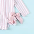 thumbnail image 5 of Gubotare Baby Swimsuit Girl with Hat Girls Rash Guard Swimsuits Long Sleeve One Pieces Bathing Suit UPF 50+ Zipper Swimwear 12 18 Months (Pink,12-18 Months), 5 of 6