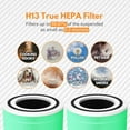 thumbnail image 5 of Filter-Monster 3-in-1 Replacement filter compatible with Levoit Core 300-RF-TX Toxin Absorber, 2 pack, 5 of 6