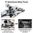 thumbnail image 4 of eVita 31 Inch Complete Skateboard with PU Wheels, Wood 7 Layer Canadian Maple Trick Board for Boys Girls Youth Teens Gift for Beginners, 4 of 9