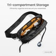 thumbnail image 6 of tomtoc 3.5L Sling Bag with RFID Blocking, Crossbody Bag Chest Shoulder Pack for Men and Women, Water-resistant Lightweight Casual Waist Fanny Pack for Travel/Daily Use, 6 of 9