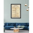 thumbnail image 2 of DECORARTS - The Ten Commandments Wall Decor (Jewish Talmud Version). Giclee Print on Acid Free Cotton Canvas Matching with Solid Wood Black Silver Frame, Total Framed Size: W 27.25" x H 39.25", 2 of 6