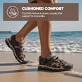 thumbnail image 4 of Nortiv 8 Men's Sandals, Closed Toe Athletic Sport Sandals, Mens Summer Shoes, Lightweight Trail Walking Sandals, 4 of 9