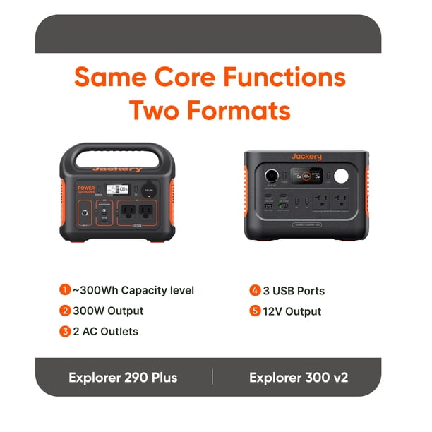 ecoflow 4800w battery generator DELTA 2 Max Portable Power Station Ideal for Travel