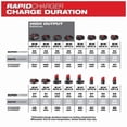 thumbnail image 3 of Cargador de baterías Milwaukee Tool M18 y M12 Rapid Charge Station, 3 of 3