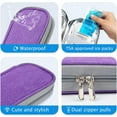 thumbnail image 6 of SUNMON Insulin Cooler Travel Case with 2 TSA Approved Ice packs - Insulin Pen Cooler Case, Diabetic Supplies Medicine Bag for Travel (Purple), 6 of 8