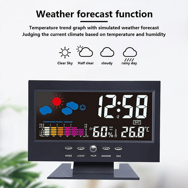 LED Alarm Rectangular Thermometer Hygrometer Travel Essential Room ...