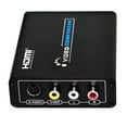 thumbnail image 4 of HDMI to Composite / AV S-Video Converter RCA CVBS/L/R Video Converter Adapter, EU Plug, HDMI to AV + S-Video, 4 of 7