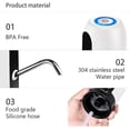 thumbnail image 4 of Bomba de botella de agua, dispensador de agua eléctrico portátil con carga USB para cocina, hogar, oficina, Camping, 1 unidad (blanca), 4 of 5