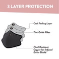 thumbnail image 2 of Shero 3-Layer Copper Face Mask With Nose Wire, Washable and Breathable Filtered Face Mask, (Black, M/L), 2 of 6