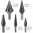 thumbnail image 5 of Juego de brocas escalonadas, de acero de alta velocidad recubierto de titanio con punta partida para un procesamiento versátil de orificios en metal, madera y plástico, 5 piezas, incluido unibit de, 5 of 5
