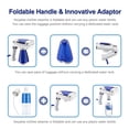 thumbnail image 3 of Riousery Compact Foldable Steamer for Garments, 1600W Portable Clothes Wrinkle Remover, 40s Quick Heat-up, 8.5oz/250ml Tank, Dual Flat & Hanging Ironing (9.84 in / 25 cm), 3 of 4