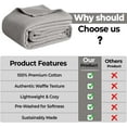 thumbnail image 3 of 100% Cotton Blankets Throw Size for Bed - Waffle Weave Blankets for Summer, Lightweight and Breathable Soft Woven Blanket for Spring (Dark Grey, Throw (50" x 60"), 3 of 6