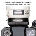 thumbnail image 4 of Adaptador Fringer EF-FX PRO II de Canon EF a montura Fuji X, 4 of 8