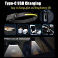 thumbnail image 4 of Puissant Phare Rechargeable 230° LED Étanche Torche USB Lampes de Tête 5 Modes Halolight pour Course Camping Lecture Cyclisme Pêche Randonnée Jogging Marche Chien, 4 of 5